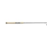 All Star Pro Series Fishing Rod Set