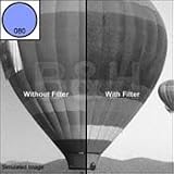 Bay 60 080 Light Blue Glass Filter, 65042651,