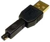Palm Smartphone Handheld Charger Adaptor