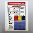Hptc Inc Wall Chart - Model HMWS - Each