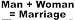 Man + Woman = Marriage bumper sticker