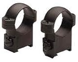 Burris CZ Ringmounts Model 527 Short Action 420140