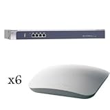 NETGEAR, Wireless Controller Bundle (Catalog Category: Networking- Wireless B, B/G, N / Controllers & Switches)