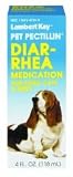 Pills For Pets: The A to Z Guide to Drugs and Medications for Your Animal Companion