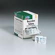 Ibuprofen- 250 2-packs- 500 tablets per dispenser box At Home Emergency