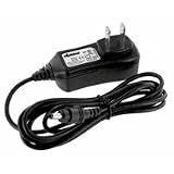 Battery Biz Camera AC Adapter