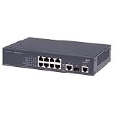 9PORT Switch 4210