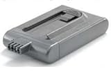BedfordPower New Battery compatible with Dyson DC31 / DC35 / DC35 Multi Floor Hand Vacuum Cleaners Replacement
