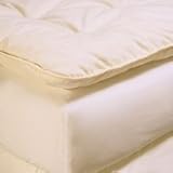 Natura Classic Comfort Plus Calif. King Mattress Topper
