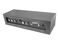 Panasonic TY-TB10AV AV Anschluss Box z.B. für die Verwendung im Hotelzimmer zum Anschluss von Notebooks oder DVD-Playern