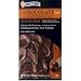 Sweet 'N Low Chocolate Frosting Mix
