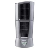LASKO 4910 Platinum Desktop Wind Tower Fan