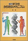 �V�� �ڂł݂邩�炾�̃��J�j�Y��