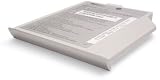GATEWAY 450 & 600 SECONDARY Li-ION BATTERY-6500708