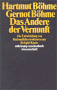 Entwicklung