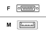  : Belkin F3U200-08INCH DB15 8-Inch USB Joystick Adapter for SideWinder