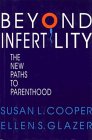 Reproductive Health
