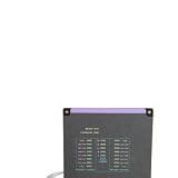 Xantrex Truecharge 20 Remote Panel