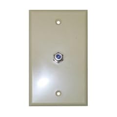 2.5GHz F Connector Wall Plate