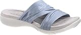Hush Puppies - Hush Puppies Intuitive