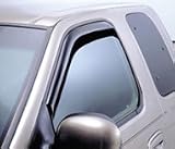 In-Channel Ventvisors