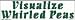 Visualize Whirled Peas bumper sticker