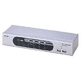 corega CG-PC4UDA DVI専用自動切換器 4port