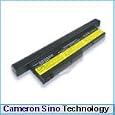 Replacement battery for Replacement battery for