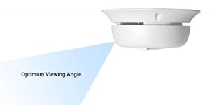 Wifi Ip Spy Nanny Camera Hidden in a Smoke Detector (Smoke Detector is non-functional)