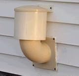 Battic Door Energy Conservation Products