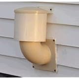 Clothes Dryer Vent - Energy Saving