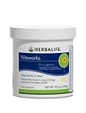 Herbalife Niteworks