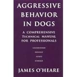 Aggressive Behavior in Dogs