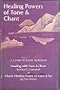 Healing Powers of Tone & Chant