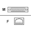 Raritan DB25M TO RJ45 ( ARU-1625 )