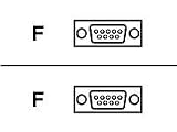 Review Belkin Components F4A091 / Belkin - Serial adapter - DB-9 (F) - DB-9 (F)