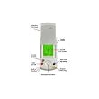 Loc8tor Plus - Mobile Phone and Key Finder
