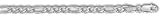 Sterling Silver 18 Inch X 3.9 mm Figaro Chain Necklace - Italian