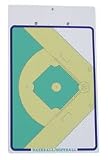 DOUBLE-SIDED COACHING BOARD