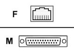 Belkin Non-assembled Connector Kit Db25m/RJ45f with Thumbscrews