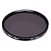 Hoya 58mm Linear Polarizer Filter - B58PLGB