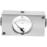 High Pressure In-Line Flow Meters: 3/4'' NPT Port, 5000 PSI, 2 1/2'' DISPLAY , 221590