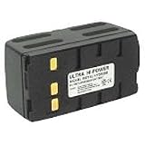 Power 2000 ACD-509 Video NiMH Battery