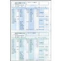 ソリマチ SR210 給与・賞与明細書(明細型)1枚