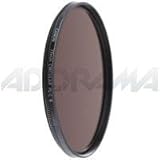 Canon 72 Filter PL-C B