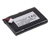 from BudgetLine Ipaq RZ1700 series PDA Battery