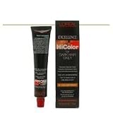 L'Oreal Excellence HiColor Red Hot