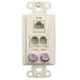 Almond Data/Telephone Wall Plates