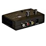 Video Modulator with Test Signal
