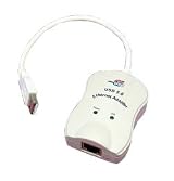 Newlink USB to Ethernet Adapter